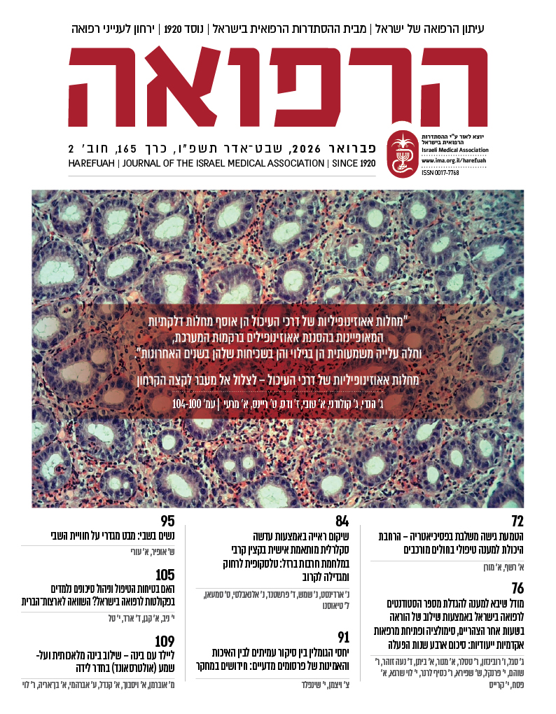 כרך 165 חוברת 2, פברואר 2026